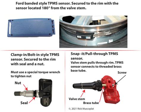 tsp sensors for tires